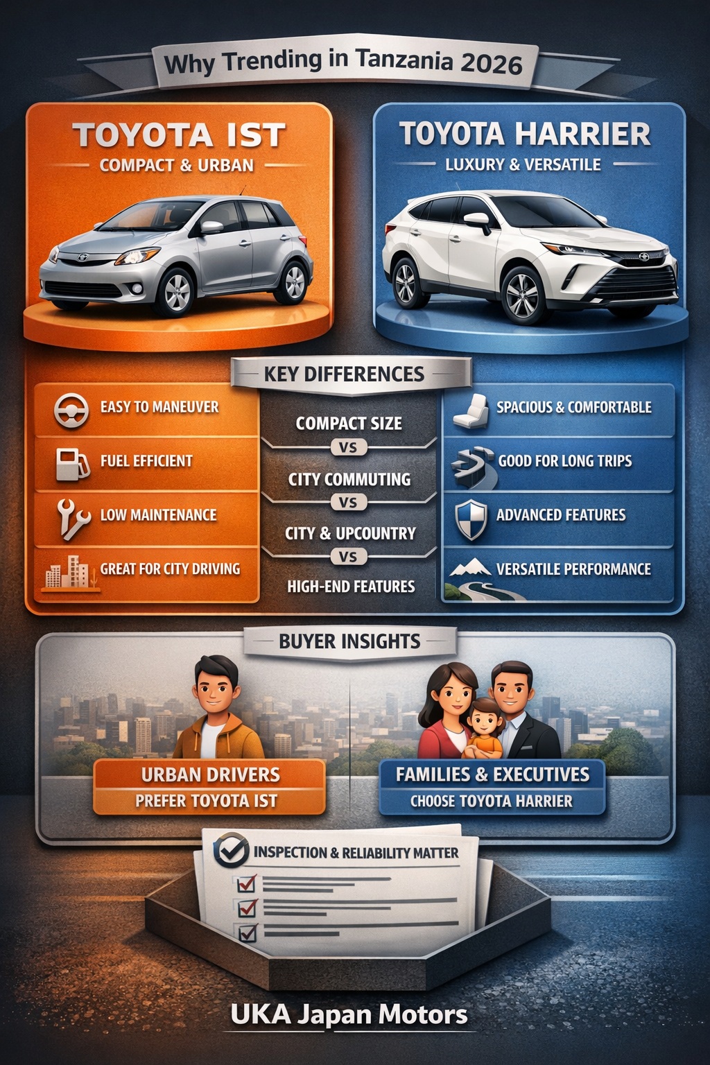 Buyer Demand Insights