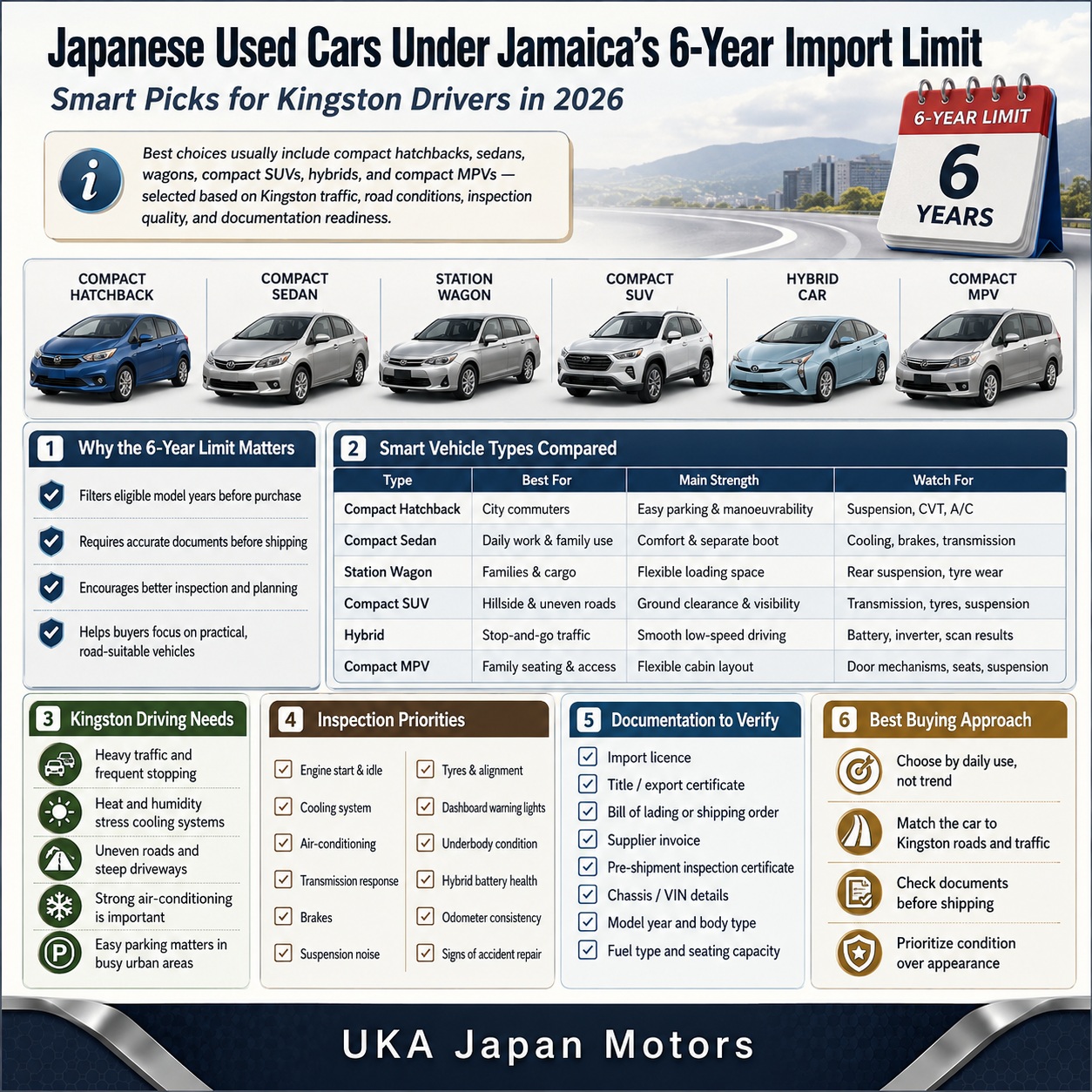 Japanese Used Cars