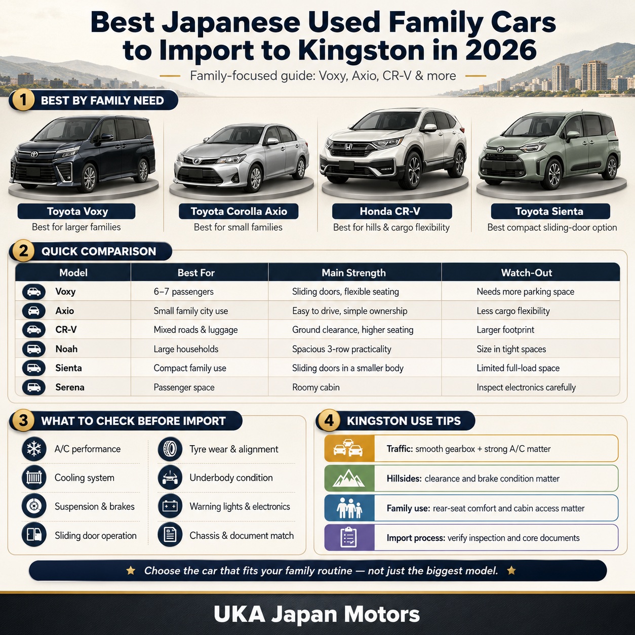 Japanese Used Family Cars
